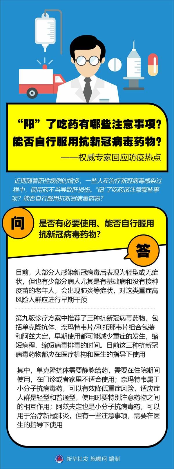 “阳”了吃药有哪些注意事项？能否自行服用抗新冠病毒药物？——权威专家回应防疫热点