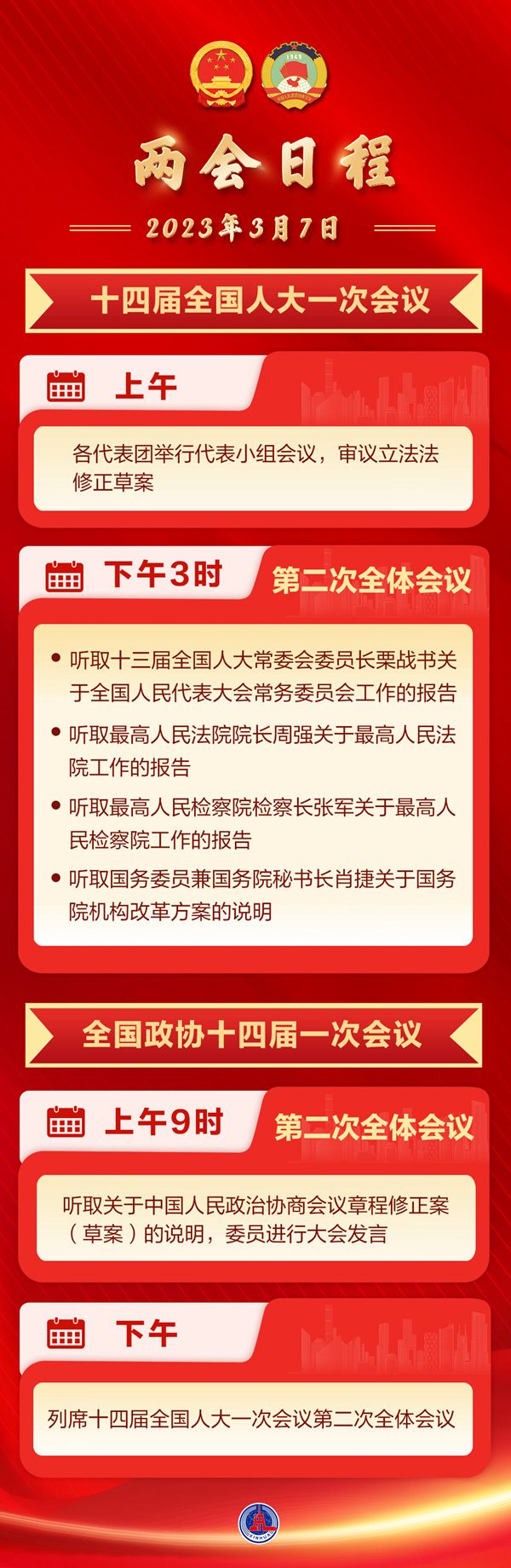 两会日程预告丨3月7日：人代会政协会分别举行全体会议