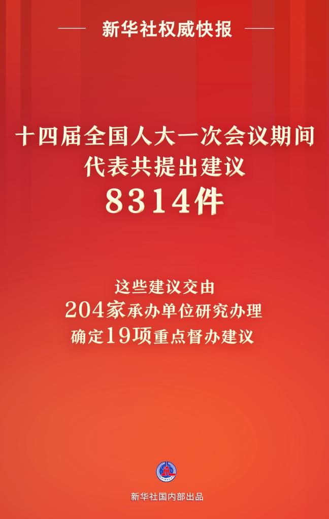 十四届全国人大一次会议8314件代表建议统一交办 确定重点督办建议19项