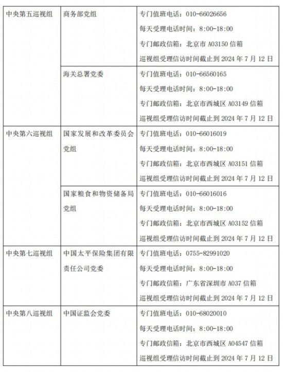 首批进驻17家单位！二十届中央第三轮巡视开始进驻