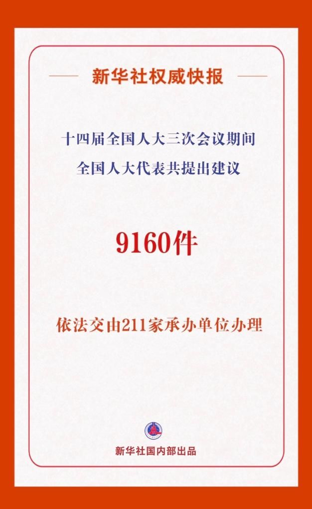 十四届全国人大三次会议9160件代表建议统一交办