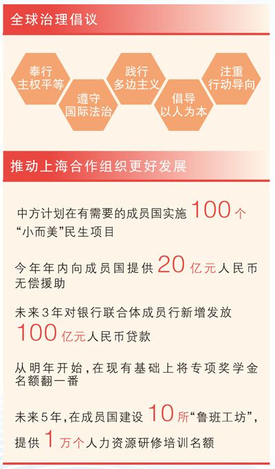 书写中国同世界各国彼此照亮、相互成就新篇章（大国外交·2025年度回眸）
