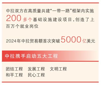 书写中国同世界各国彼此照亮、相互成就新篇章（大国外交·2025年度回眸）