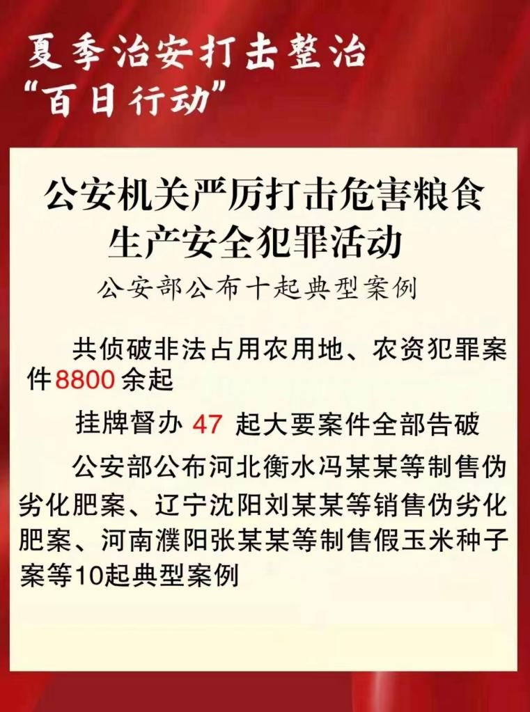 公安机关严厉打击危害粮食生产安全犯罪活动 侦破案件8800余起