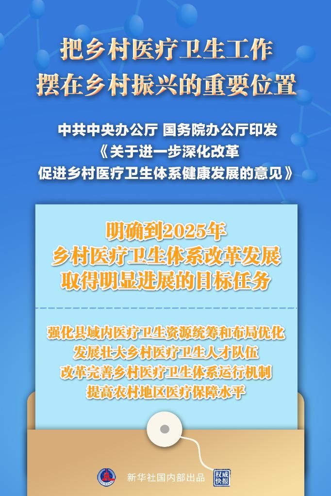 中共中央办公厅 国务院办公厅印发《关于进一步深化改革促进乡村医疗卫生体系健康发展的意见》