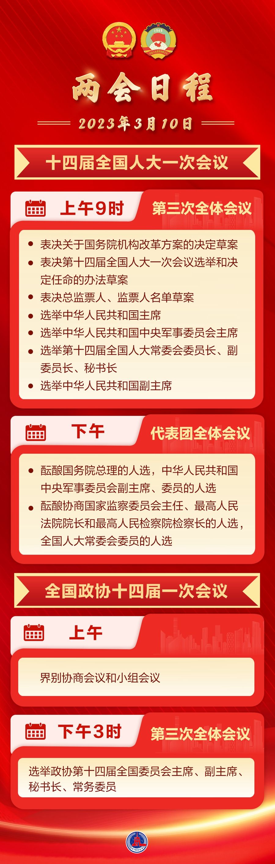 两会日程预告｜3月10日：选举新一届国家机构和全国政协领导人