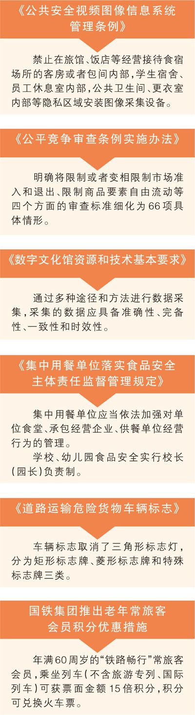 公共场所摄像头须设置显著提示标识（法治聚焦）