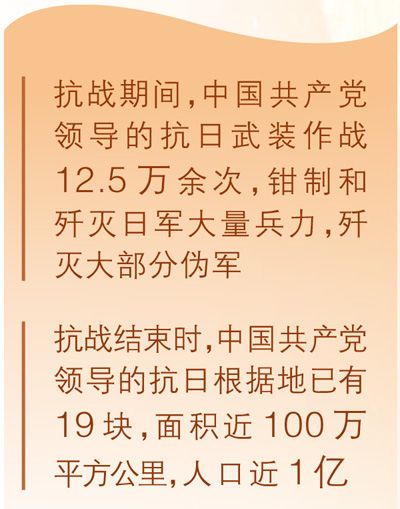 八月十五日，永远值得铭记（时空对话·特别策划）